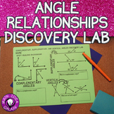 Angle Relationships Discovery Lab