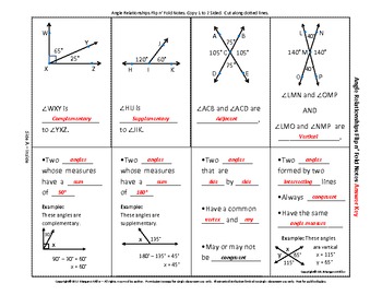 Preview of Angle Relationships Flip n' Fold Notes