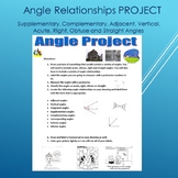 Angle Relationships Project--Supplementary, Complementary,
