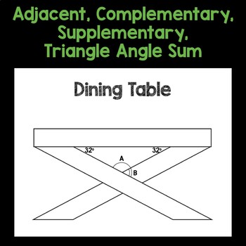 complementary angles in real life