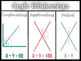 Angle Relationships: Supplementary, Complementary, Vertica