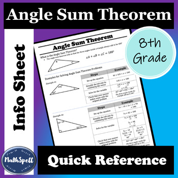 Preview of Angle Sum Theorem | 8th Grade Math Quick Reference Sheet | Cheat Sheet