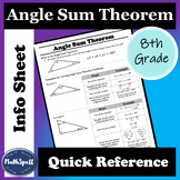 Angle Sum Theorem | 8th Grade Math Quick Reference Sheet |