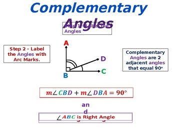 Preview of Angle Type and Property Summary