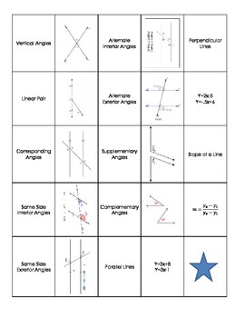 Preview of Angle Types Matching Game