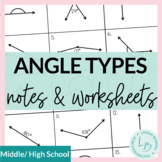 Angle Types Guided Notes and Worksheet