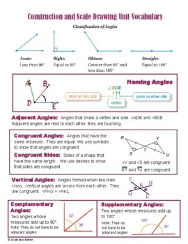 Preview of Angle Vocabulary reference sheet
