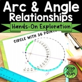 Angle and Arc Measures Discovery Activity for Circle Theorems