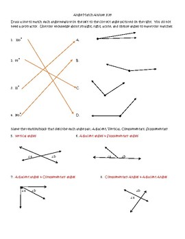 Angle match and Classification by Middle Math Matters | TpT