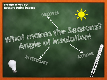 Preview of What makes the Seasons? Angle of Insolation!