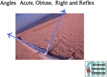 Preview of Angles:  Acute, Right, Obtuse, Reflex