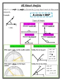 Angles Anchor Chart