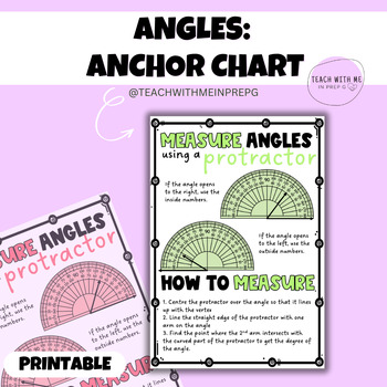 Preview of Angles: Anchor Chart - How to use a Protractor