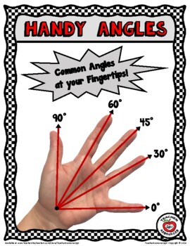Preview of Angles Anchor Chart (Right & Common Acute Angles) * Handout + 2 Poster Sizes