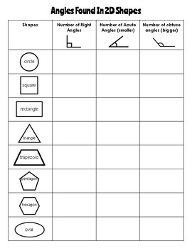 Angles Found in 2D Shapes by Teplin's Treasures | TPT