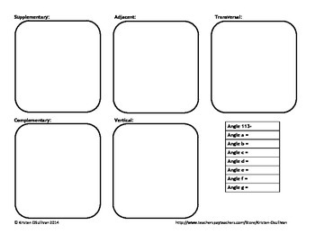 Preview of Angles: Guided Notes Cut & Paste Activity