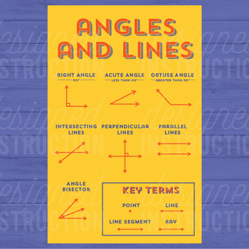 Preview of Angles & Lines