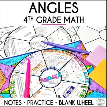 Preview of Angles Guided Notes Math Wheel for 4th Grade: Types of Angles, Measuring Angles