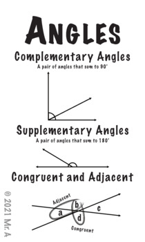 Preview of Angles Poster - 3 ft. by 5 ft.