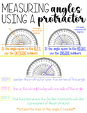 Angles & Protractors Desk-Top Anchor Chart