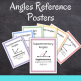Angles Reference Posters