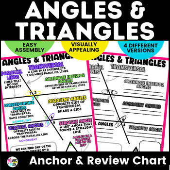 Preview of Angles & Triangles Anchor Chart & Review Sheet - IM Grade 8 Math™  Unit 1