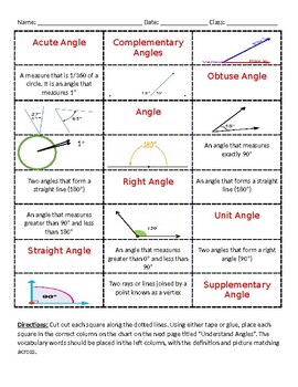 Preview of Angles Vocabulary - Cut & Paste