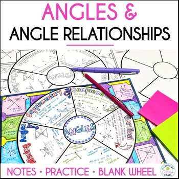 Preview of Angles and Angle Relationships Guided Notes Doodle Math Wheel