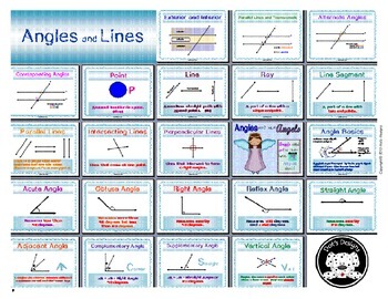 Angles and Lines Anchor Charts