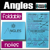 Angles (classifying, naming, finding angles) Foldable Note
