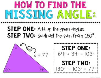 Angles of Triangles Activities & Posters