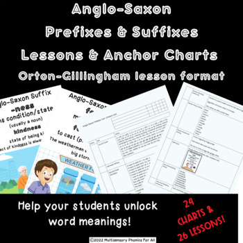 Preview of Anglo-Saxon Prefixes & Suffixes Lessons & Anchor Charts l Orton-Gillingham l SOR