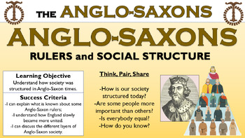 Preview of Anglo-Saxon Rulers and Social Structure - Double Lesson!