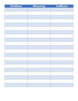 Preview of Anglo Saxon Suffix and Prefix Chart