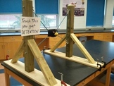 Angry Birds Projectile Motion Lab