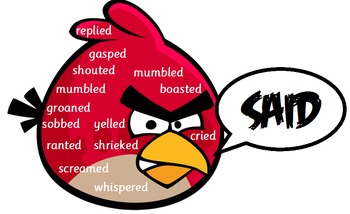 Preview of Angry (Birds) Words- Synonyms Display