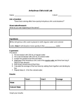 Preview of Anhydrous Citric Acid Lab