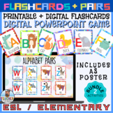 Animal A-Z Flashcards & Poster Print and Digital PowerPoin