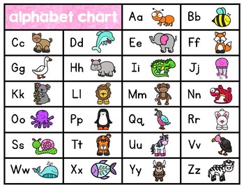 Animal Abc Chart By Perfectly Pre K Printables Tpt