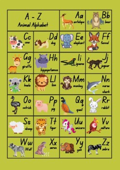 Animal ABC Poster by The Teaching Resource Shop | TpT