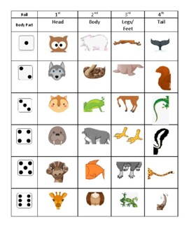 Animal Dice Games Teaching Resources | TPT