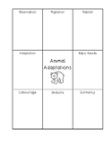 Animal Adaptations Lotus Square - Graphic Organizer