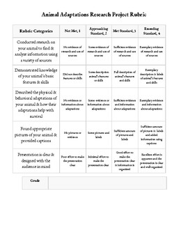 Preview of Animal Adaptations Project Rubric