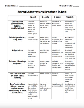 Animal Adaptations Research Project Brochure Rubric Benchmark Advance