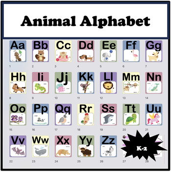 Animal Alphabet by Mrs Simpsons Sweeties | TPT