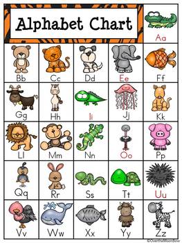 Animal Alphabet A-Z | Alphabet Poster Set | Tiger Stripe by Over The ...