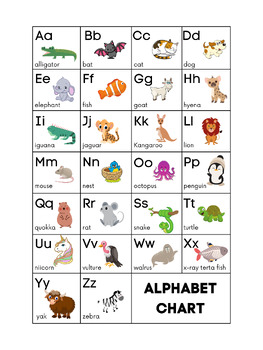 Preview of Animal Alphabet Poster