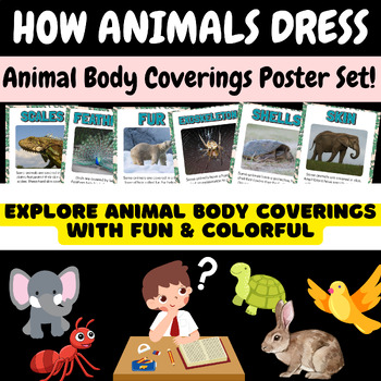 Preview of Animal Armor & Coats:A Poster Set for Discovering How Animals Dress, PreK-2nd Gr