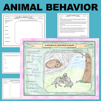 Animal Behavior Picture and Skit - PBL Project Based Learning | TPT