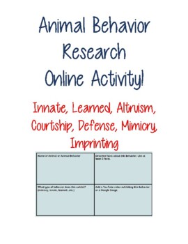 Preview of Animal Behavior Research DIGITAL Activity